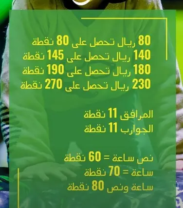 فزز هوا